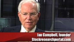 Business valuator’s analysis of silver price