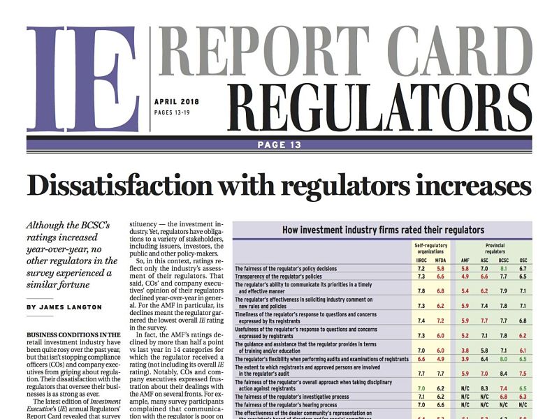 Regulators Report Card masthead April 2018