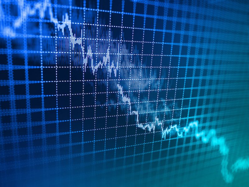Stock market graph