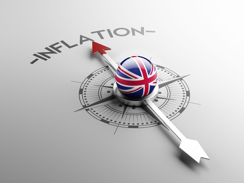 UK inflation image